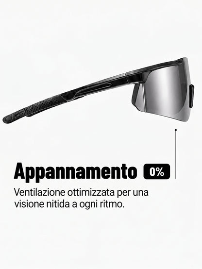 KROMO PRO®
