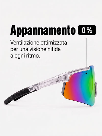 KROMO PRO®