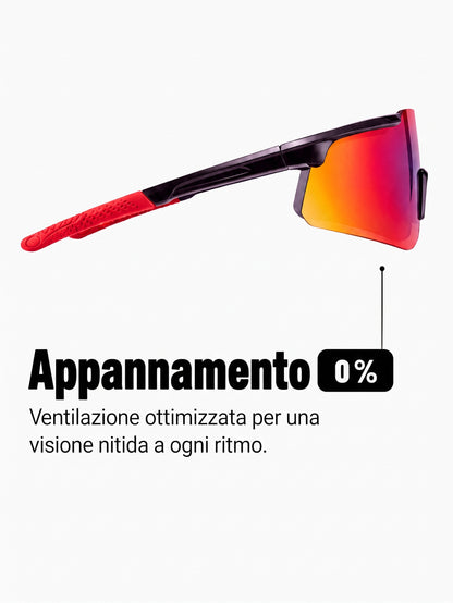 KROMO PRO®